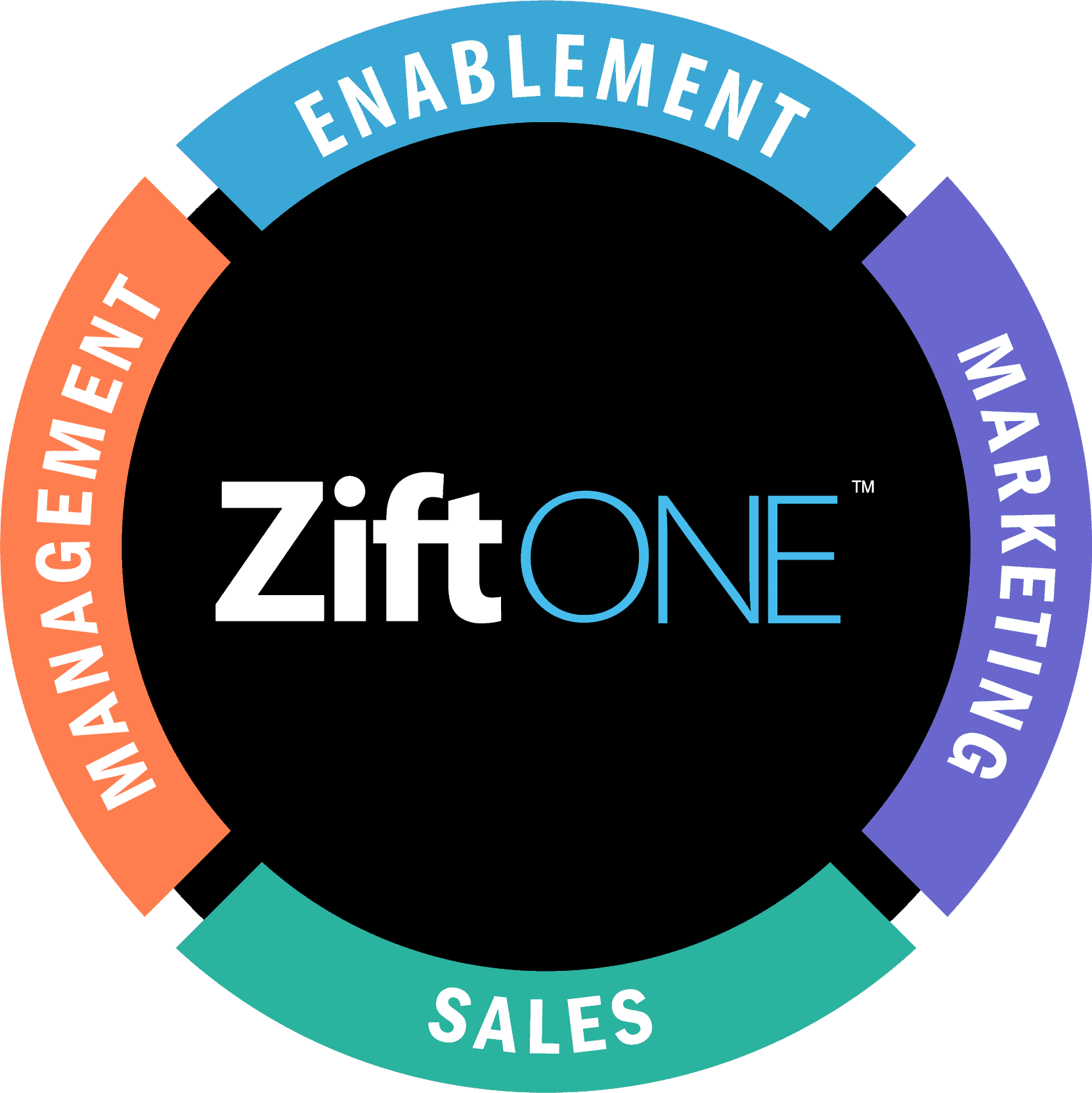 Zift one badge